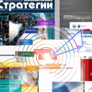 КИБЕРНЕТИКА